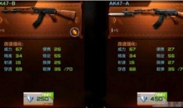 cf换购最新爆料